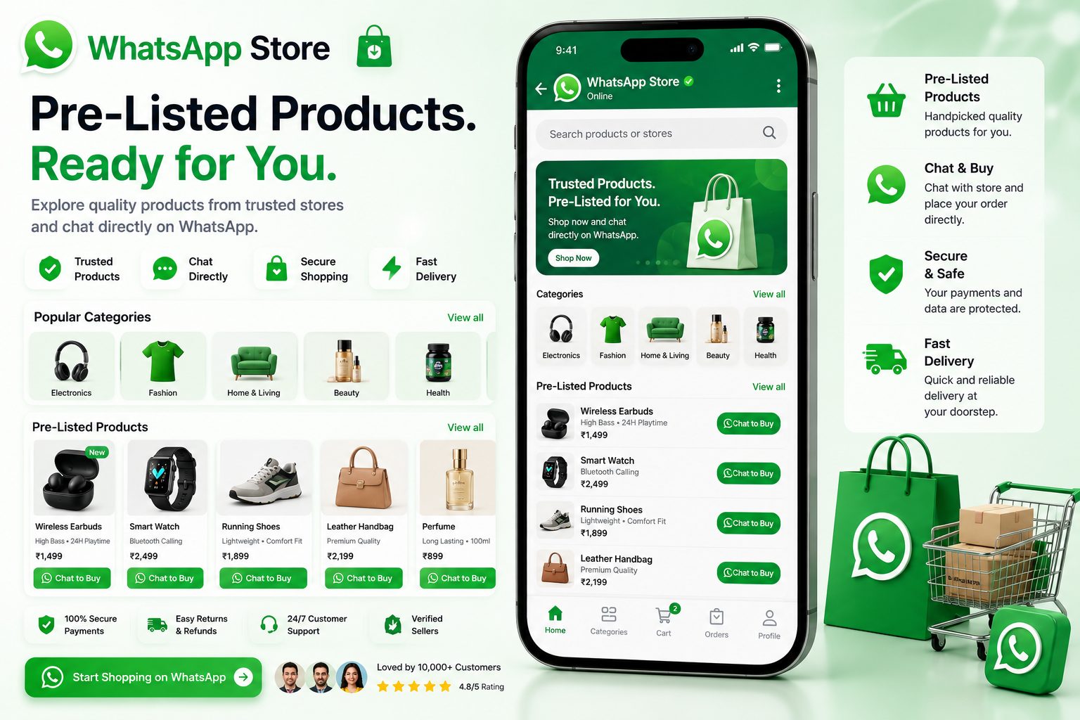 Whats App Store With Product
